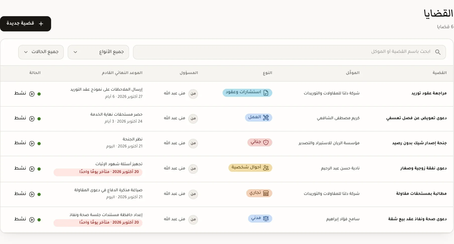 قائمة القضايا في السجل